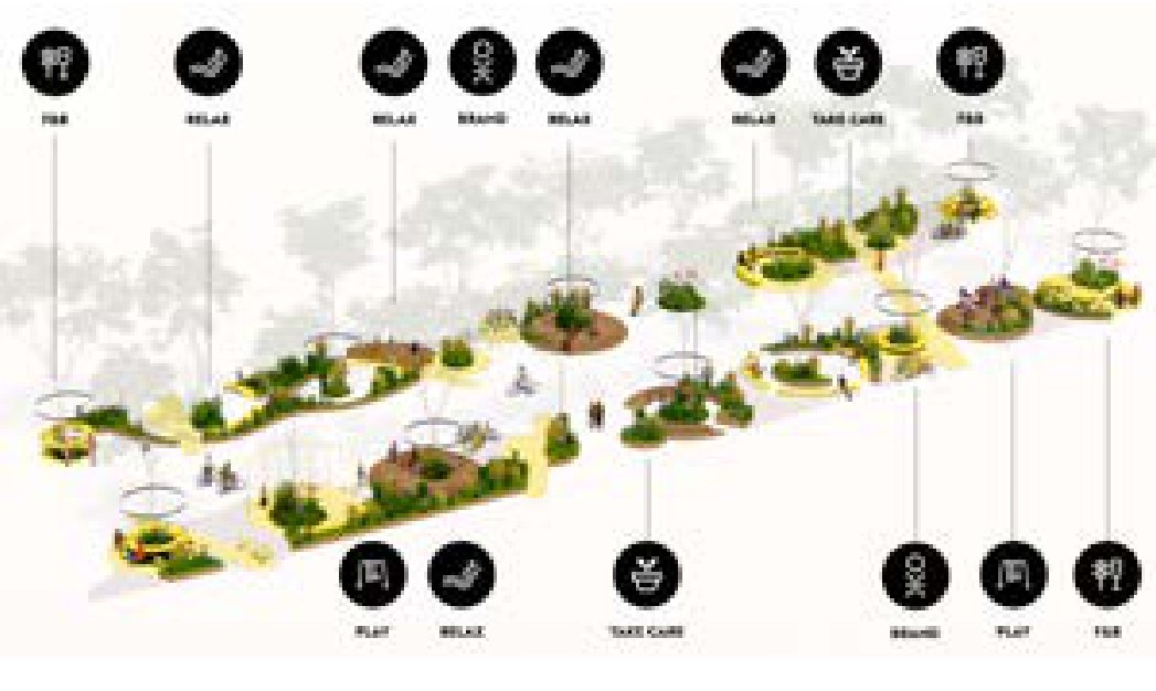 MilanoSestoEmotional Masterplan photo 6